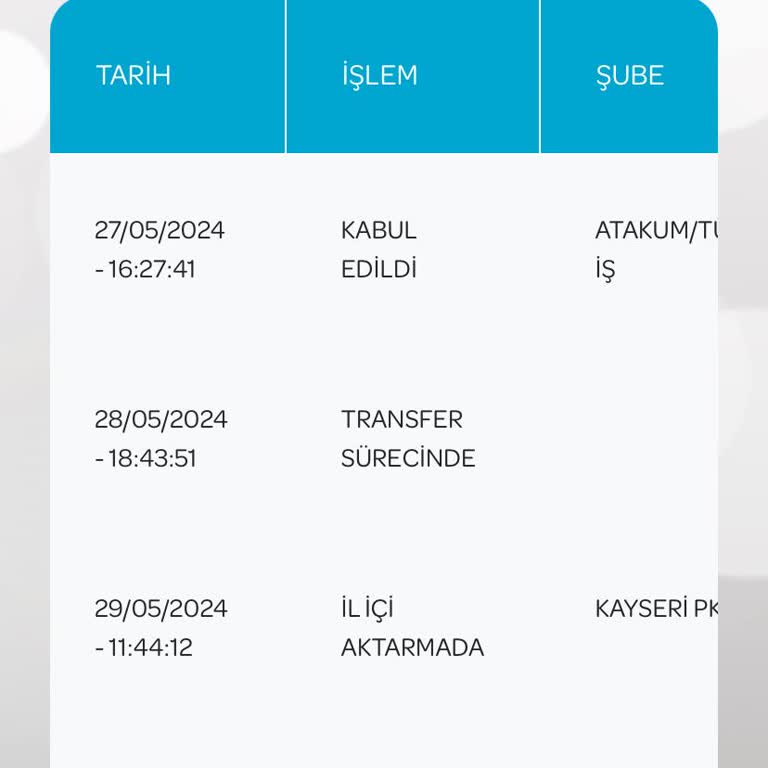 PTT Kargo Kayseri PTT Pkdm Kargoyu Teslim Etmiyor
