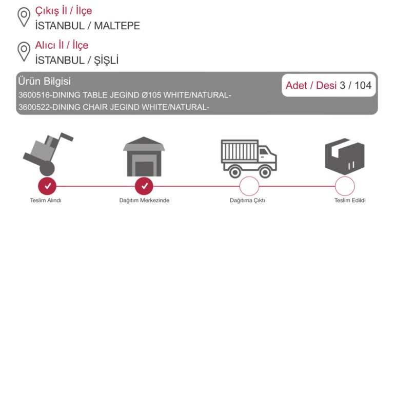 Horoz Lojistik Kaybolan Kargomla İlgili