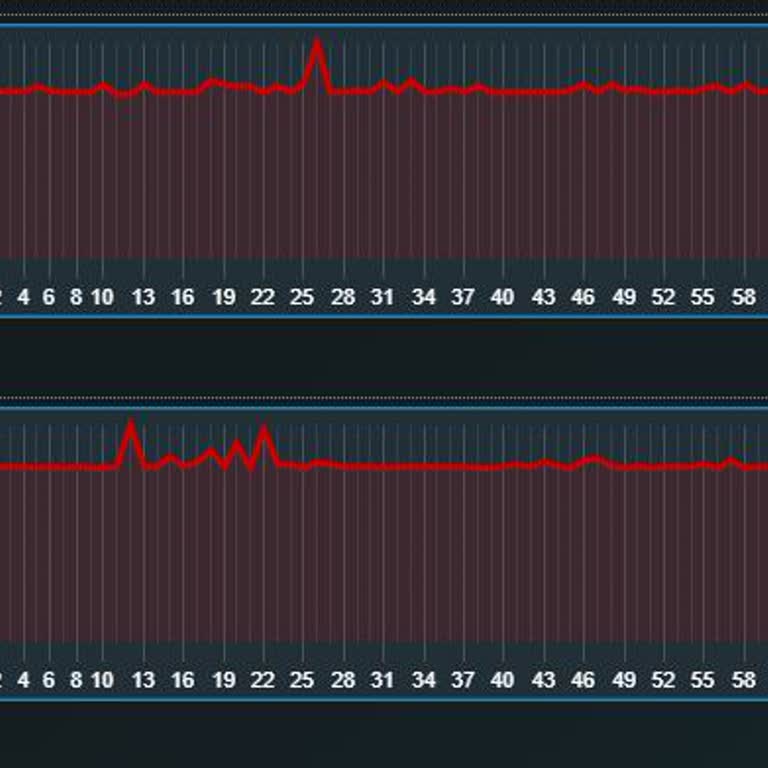 Kablo Net Çözülmeyen Ping Sorunu