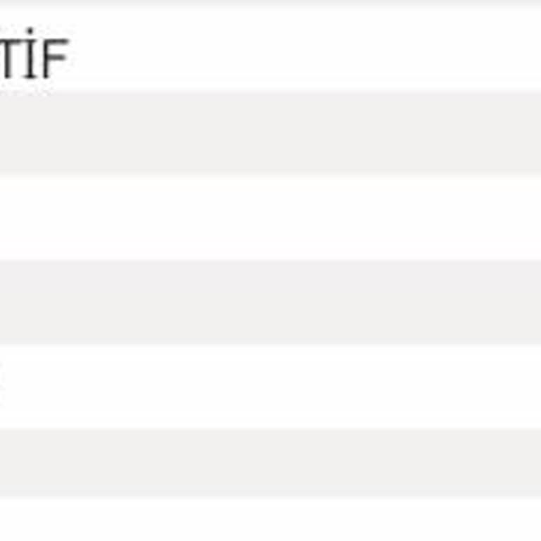 İş Bankası Kredi Kartı Yıllık Kart Ücreti İptali