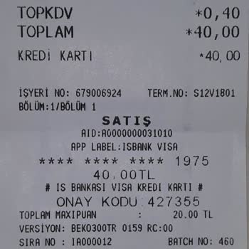 İş Bankası Köşem Büfeden Aldığım Ekmeklerin Harcamalarda Alkol Olarak Görünmesi