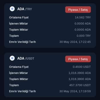 BTC Türk'te Çekim Sorunu: XRP Ve Cordano İşlemleri Beklemede
