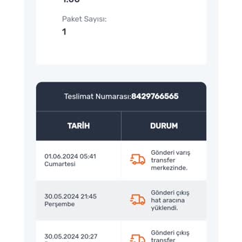 İnegöl Alanyurt PTT Kargo Dağıtım