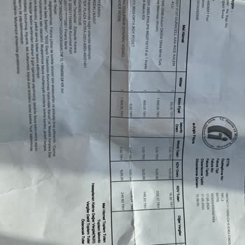 Teknosa Ürününün Arkasında Durmayarak Beni Mağdur Etti