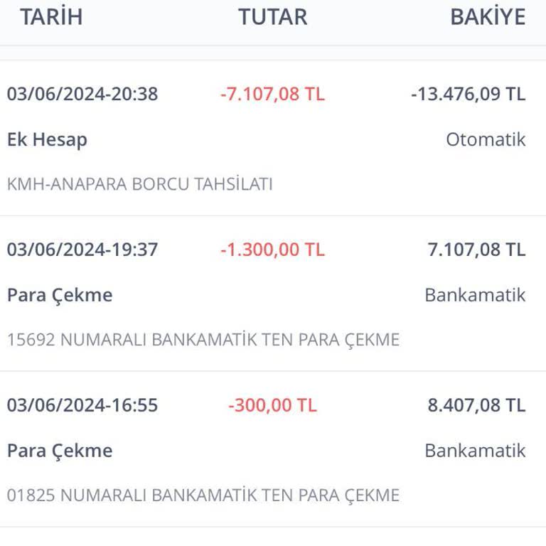 İş Bankası KMH Kullanım Tutarının Yüksekliği Hakkında Şikayet