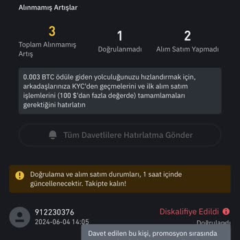 Binance Global Referans Ödülü Sorunu