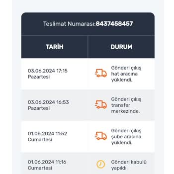 PTT Kargo İle Devrialem (stresli Fakat Macera Dolu Bir Yolculuk)