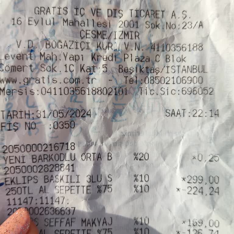 Gratis İndirim Günü Ürünlerimi Eksik Geçti