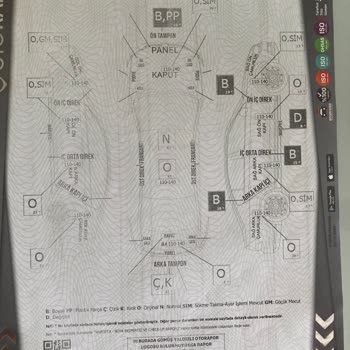 Oto Rapor Eksper Mağduriyeti