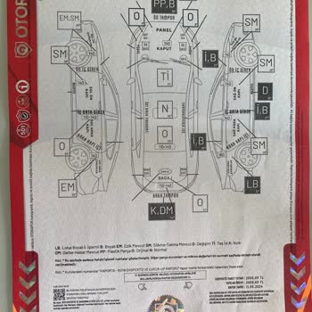 Oto Rapor Eksper Mağduriyeti