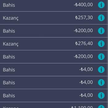 Casino Maxi Sebepsiz Yere Bakiyemi Sıfırladı