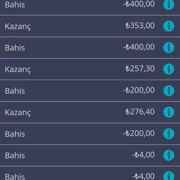 Casino Maxi Sebepsiz Yere Bakiyemi Sıfırladı