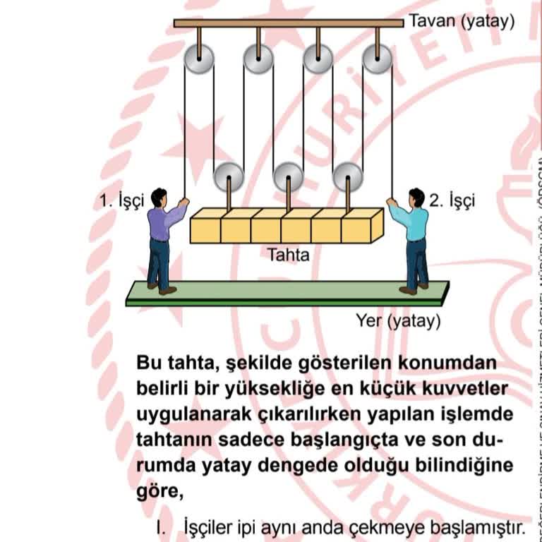 Milli Eğitim Bakanlığı (MEB) LGS 2024 Fen Bilimleri Soru Hatası!