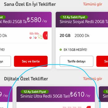 Vodafone Tarife Fiyatlandırması Sorunu