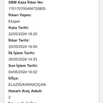 SBM Komisyon Kararı
