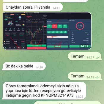 Coinex Dikkat Mağdur Oldum