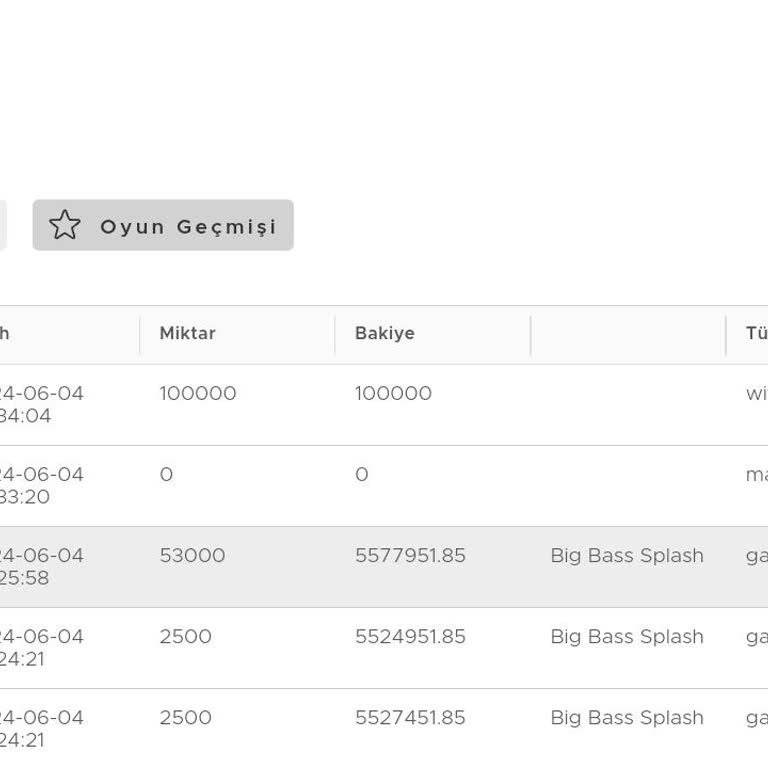 Casinoper Hesap Sıfırlıyor. Para Vermiyor