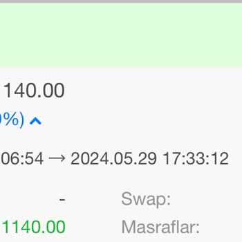 GKM Forex Hidden Account Manipulation Leads to Guaranteed Losses