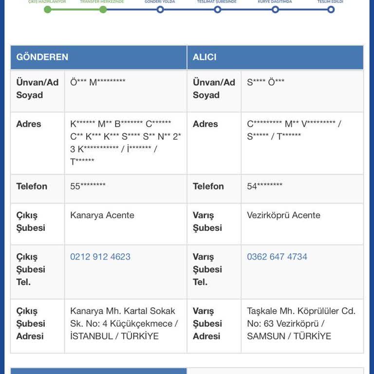 Sürat Kargo'nun Kargoları Kaybedip Tanzim Dilekçelerini De Kaybetmesi!