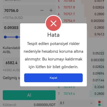 Gate.io Parama El Koydu!