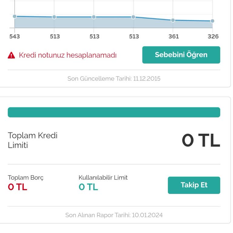 Findeks Güncelleme İçin Para Yatırma Olayı
