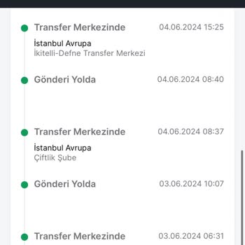 Trendyol Express Kargo Yanlış Transfer