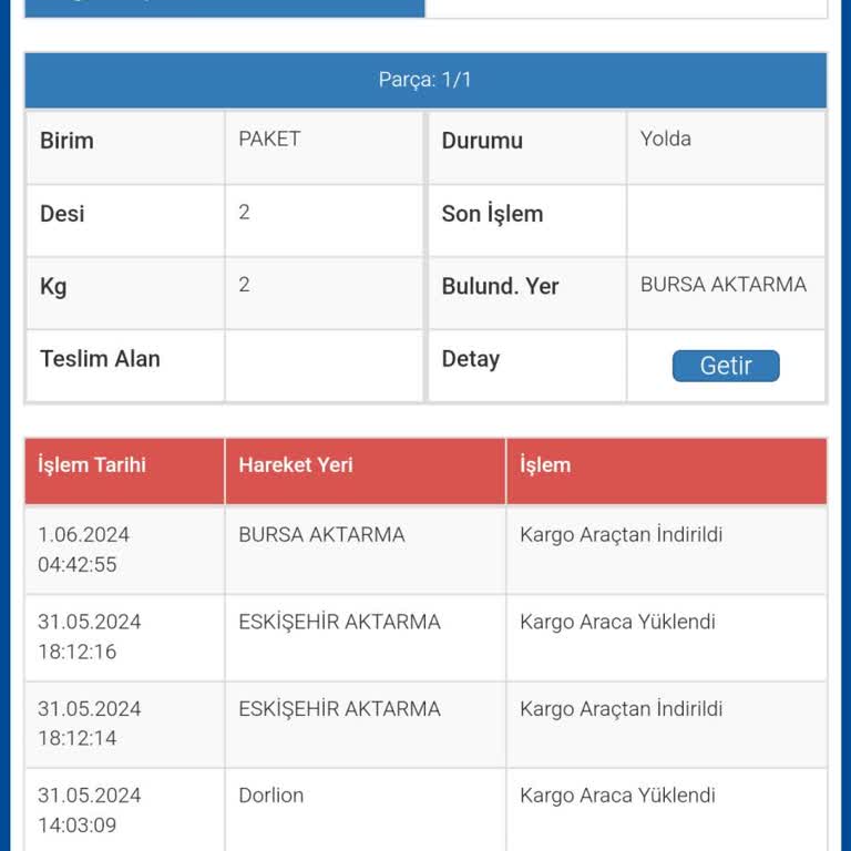 Sürat Kargo 31 Mayıs'tan Beri Kargo Ulaşmadı