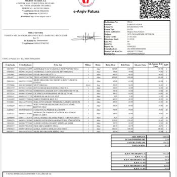 Migros Tire Kooperatif Tereyağı Küflü Çıktı