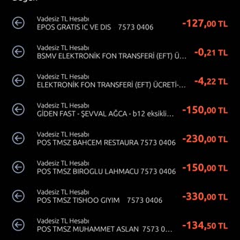 Gratis Online Ödeme Problemi