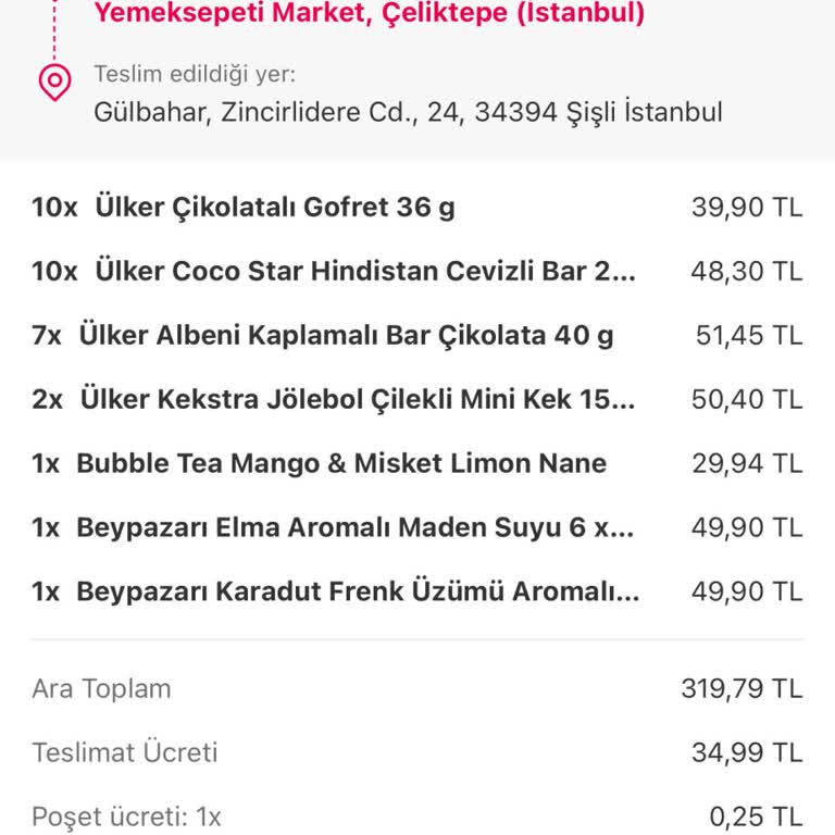 Yemeksepeti Market Mağduriyeti