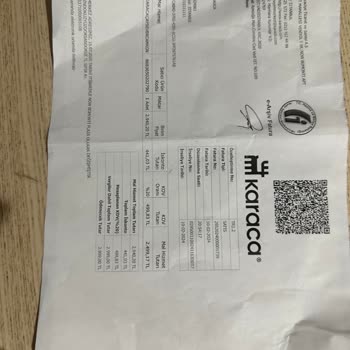 Karaca Züccaciye Karaca Mağazaları- Uygulamanız Çalışmıyor.