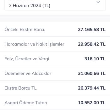QNB Finansbank Ekstre Kesim Tarihi Sorunu Ve Müşteri Hizmetleri Yetersizliği