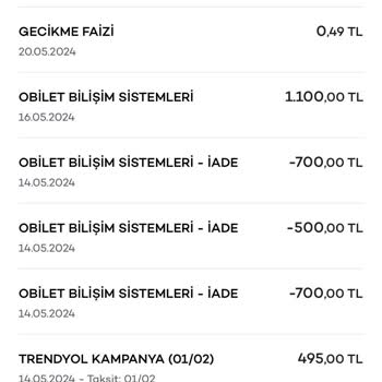 Obilet Bilet İptal İadem Yatmadı