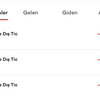 Gratis 3 Kere Paramı Çekti Sipariş Oluşturmadı