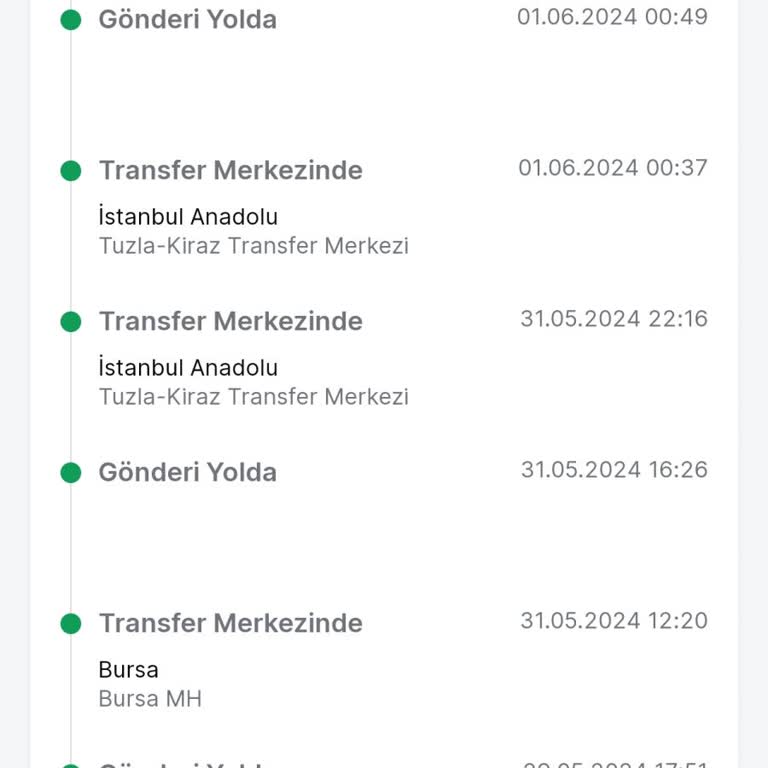 Trendyol Express Trendyol Kargo Kargomu Türkiye Turuna Çıkardı.