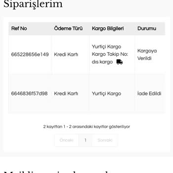 Kafkaspet.com Kafkas.com(paranla Rezil Olma Yeri)