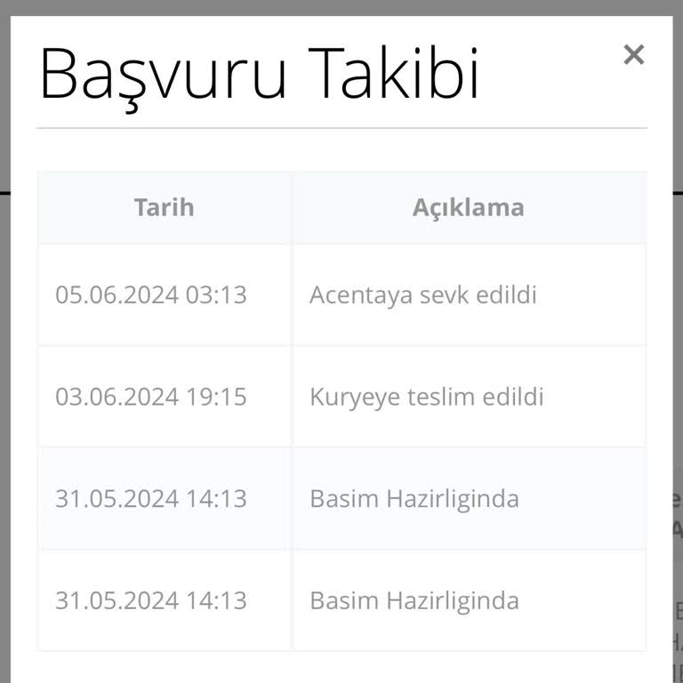 Passolig Kartım Elime Ulaşmadı