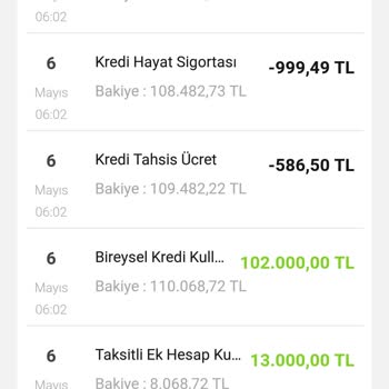 VakıfBank Kazandıran Tarife İle Yapılan Kesintiler