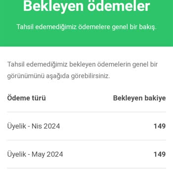 CV Maker Borç