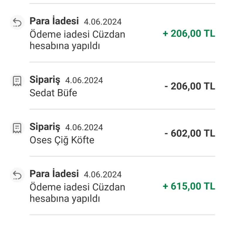 Yemek Sepeti Hesabımdan Haberim Olmadan Sipariş Veriliyor
