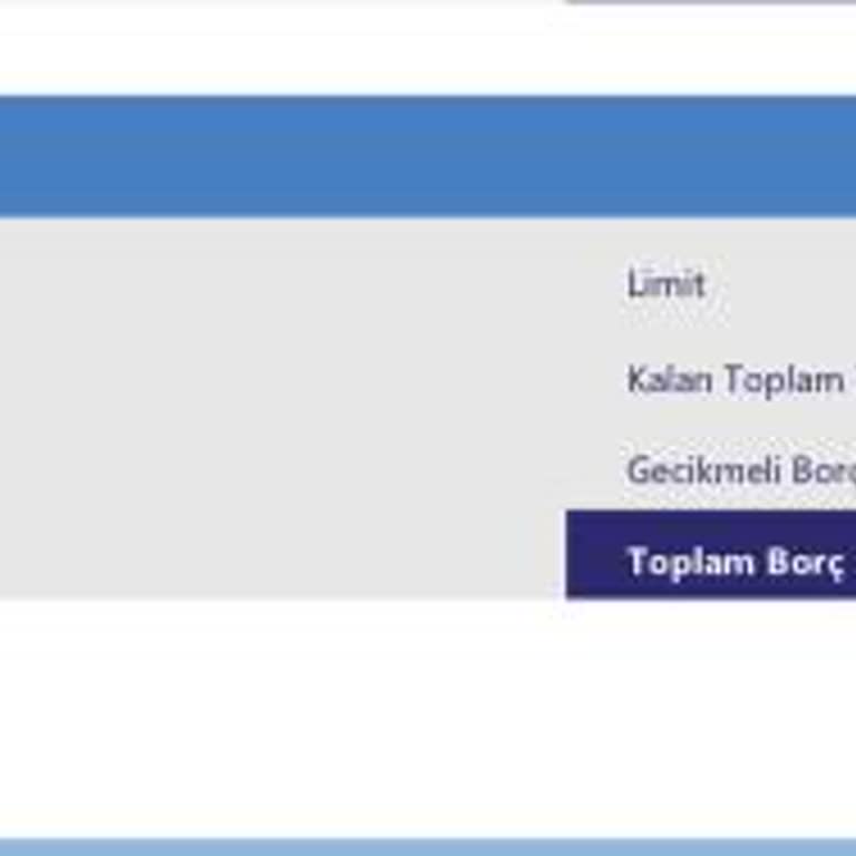 Garanti BBVA İzinsiz Kart Çıkarılması