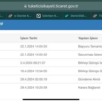 DemirDöküm Hakem Heyeti Kararına Uyulmaması