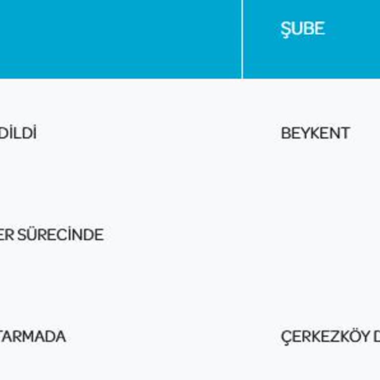 PTT Kargo Çerkezköy Dağıtım Merkezi