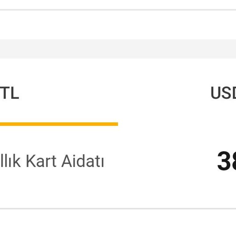 VakıfBank Word Kart Yıllık Aidat Alınması