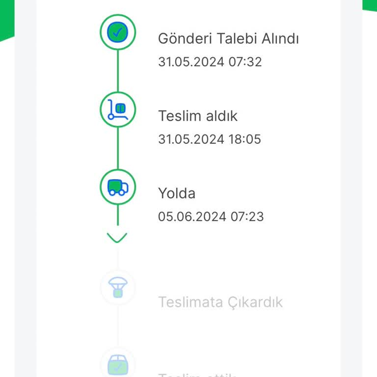 Sendeo Kargo Siparişimi Teslim Etmiyor!