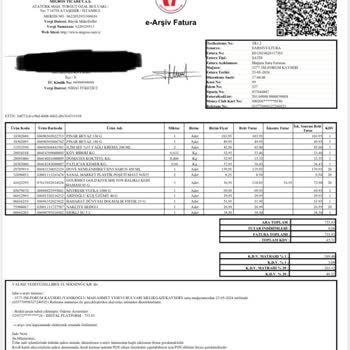Migros Özensiz Ve Çürümeye Yakın Hatta Kısmen Bozulmuş Ürün Gönderimi
