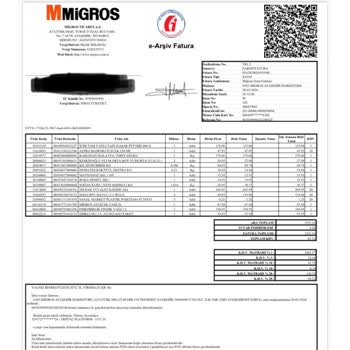 Migros Özensiz Ve Çürümeye Yakın Hatta Kısmen Bozulmuş Ürün Gönderimi