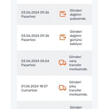Bilecik Aras Kargo Dağıtıma Çıkmayan Kargo