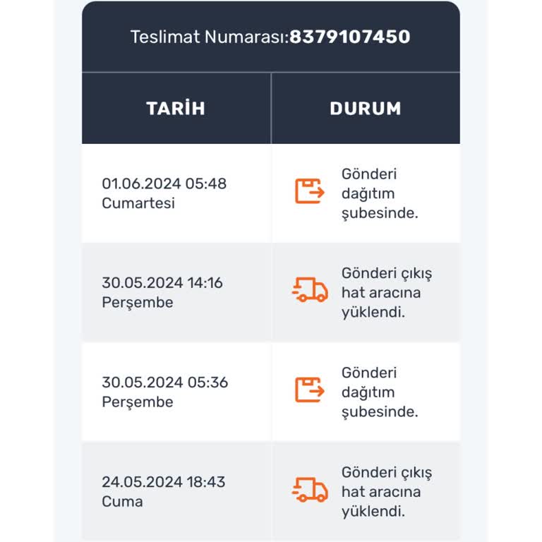 Ceva Kargo İle 12 Günlük Teslimat Gecikmesi Ve İletişim Sorunu