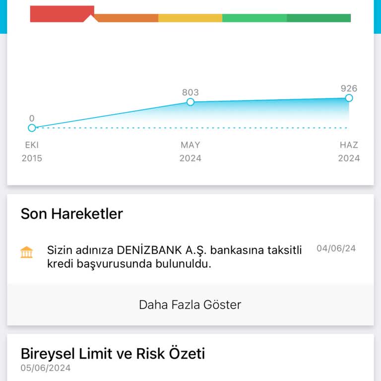 Findeks En Riskli Olmaması Lazım
